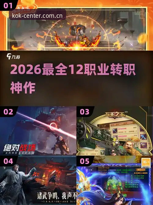KOK全站首页核心服务操作教程：如何高效使用2026新版功能