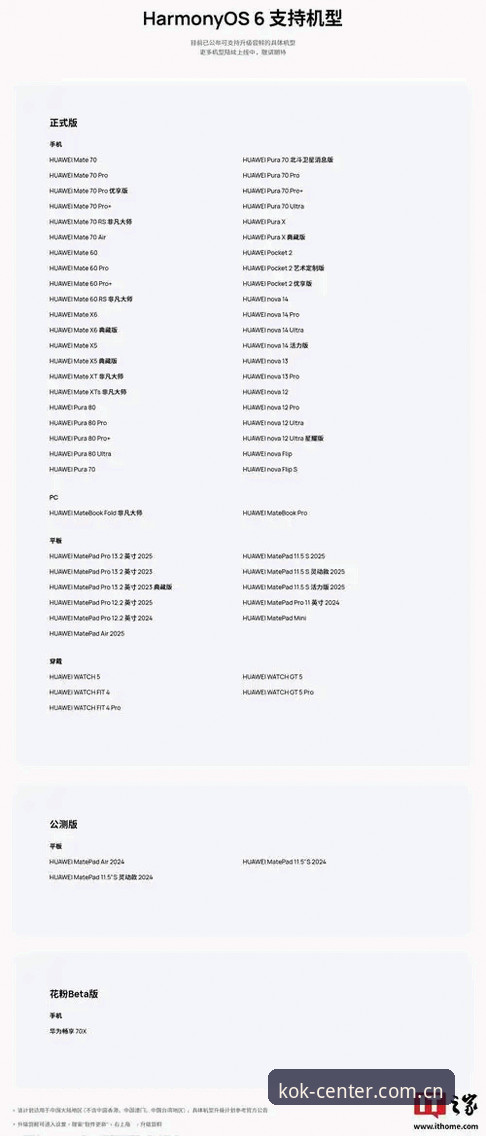 KOK全站APP使用方法iOS版深度解析：2026新版功能与操作全面指南